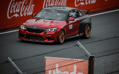 BMW sur le circuit de Zolder.