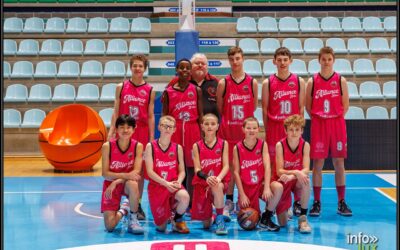 Province du Luxembourg > Basket > Photos